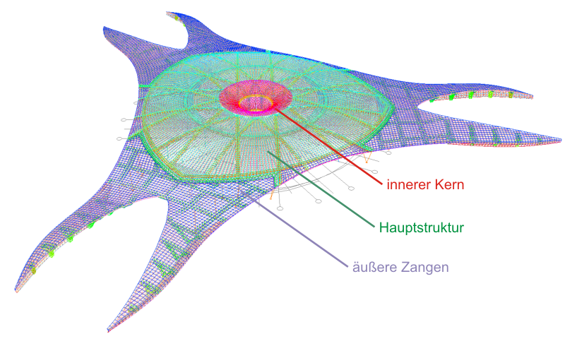 Raumfachwerk in RSTAB (© MERO-TSK)