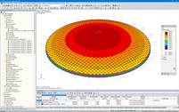 3D-Modell der ETFE-Kissens mit Seilnetz in RFEM (© z3rch)