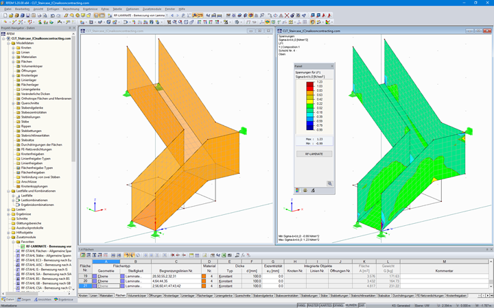 Brettsperrholztreppe während der Montage (© Naikoon)