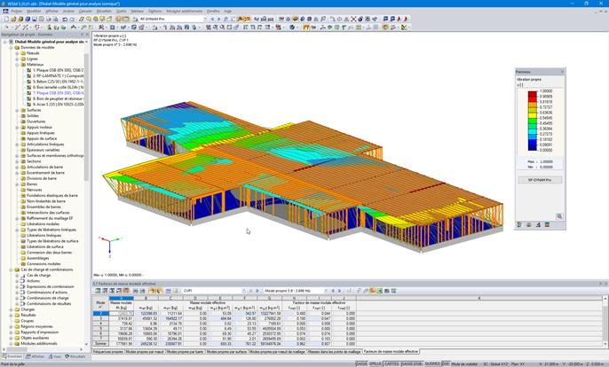 Modell für die Erdbebenanalyse in RFEM (© ARTEMIS INGENIEUR)