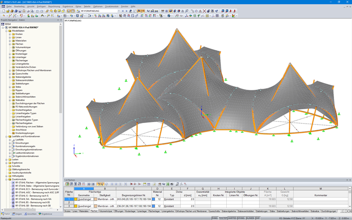 © www.undercanvas.com