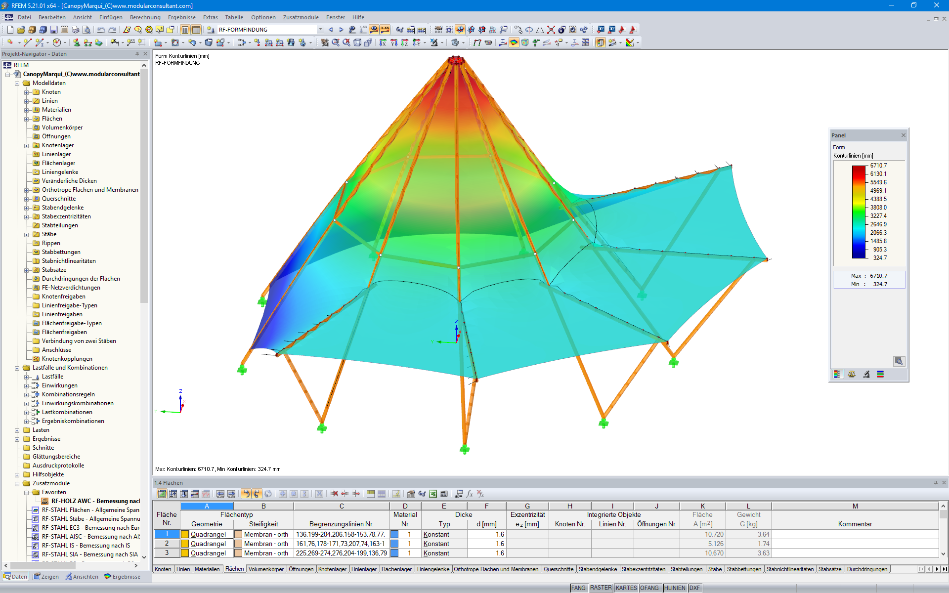 © www.undercanvas.com