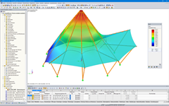 © www.undercanvas.com