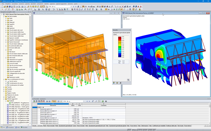 3D-Modell und verformte Struktur (© Studio Ergodomus)