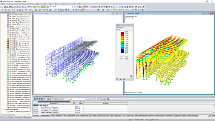 Normalkräfte infolge Windlasten (© Studio Rota Nodari)