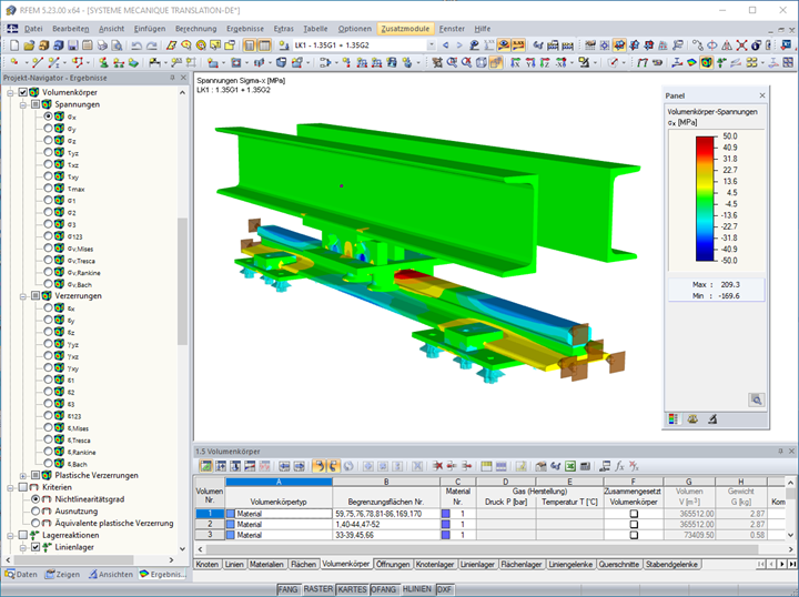 Schienensystem mit Sigma-X-Spannungen (© AGICEA)