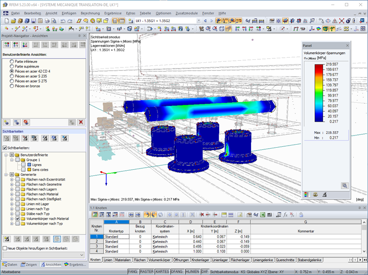 Die Achsen und die Rollen, die Kontaktspannungen der Rollen auf der Schiene und ein Klammerelement (© AGICEA)