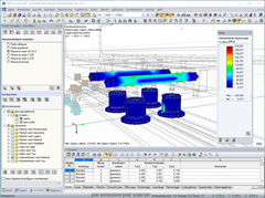 Die Achsen und die Rollen, die Kontaktspannungen der Rollen auf der Schiene und ein Klammerelement (© AGICEA)
