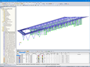 Abfertigungsterminal | Kundenprojekt geplant mit RSTAB