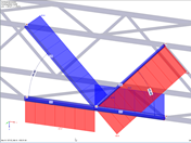 Schnittgrößenverlauf der Normalkraft