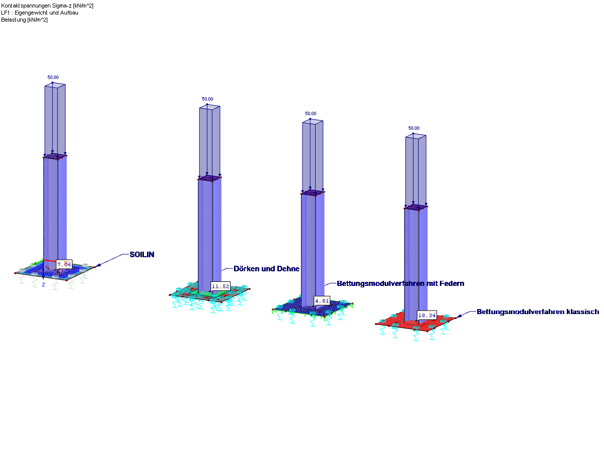 Bild 06 - Ergebnis Variantenvergleich: Kontaktspannungen