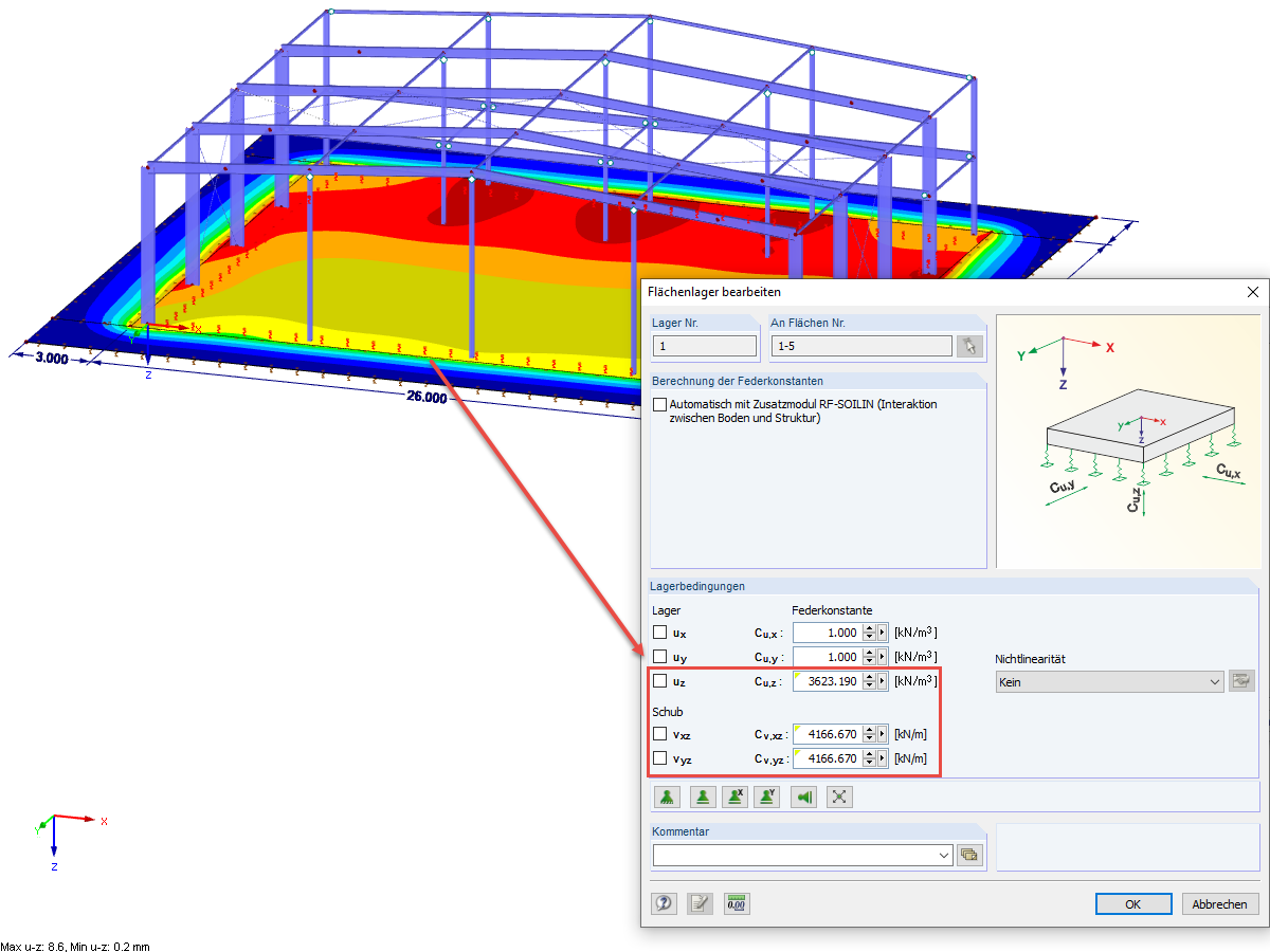 Bild 01 - Lagerungsbedingungen für Flächenbettung
