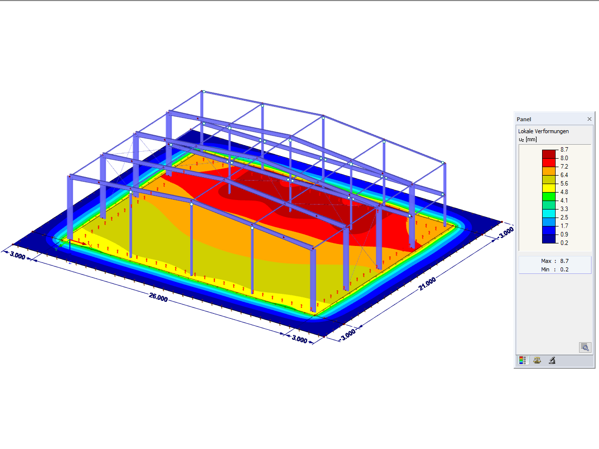 Bild 02 - Lokale Verformungen der Bodenplatte und des Bettungskragens