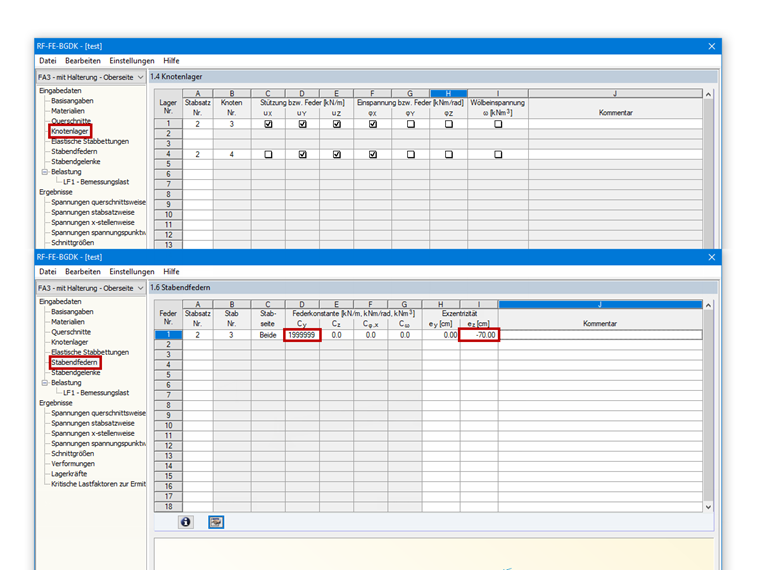 Definition der exzentrischen Abstützung