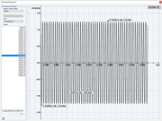 DLF 4 stationäre Antwort des DLF 2