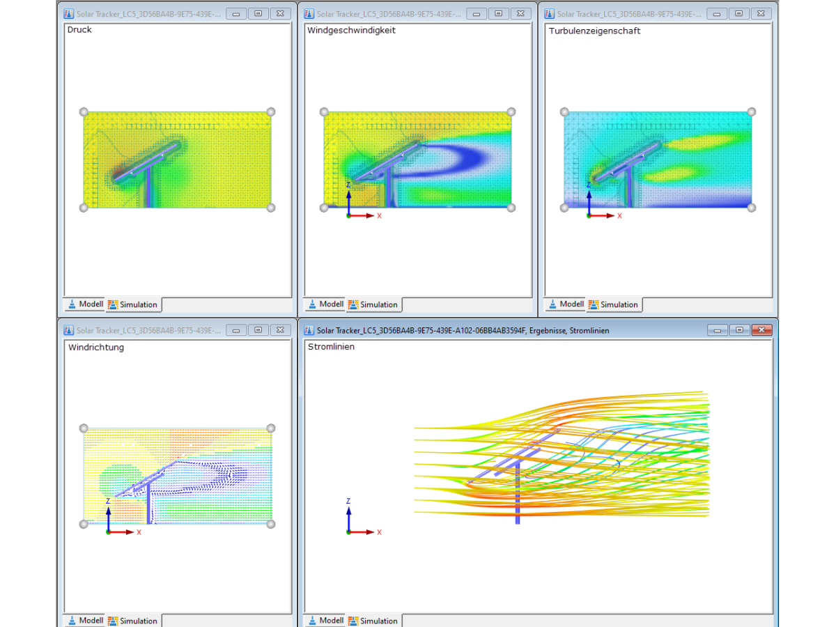 Strömungsfeldergebnisse an einem PV-Tracker