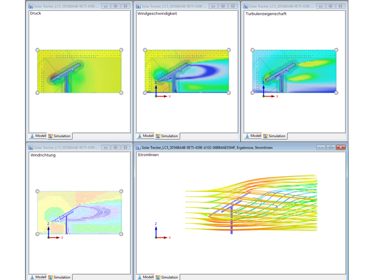 Strömungsfeldergebnisse an einem PV-Tracker