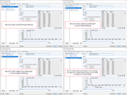 Übersicht: Eingaben der Zeitdiagramme