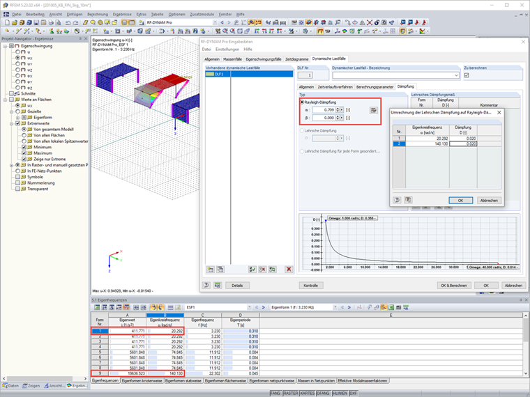 Dynamischer Lastfall: Dämpfung