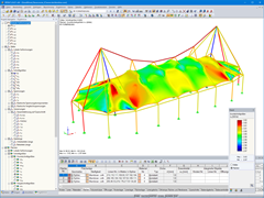 RFEM-Modell mit Schnittgrößen nach Formfindung (© www.leichtonline.com)
