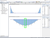 Ergebnisverlauf erforderlich As | Erforderliche Bewehrung ermittelt am Ergebnisstab
