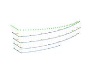 Chase Center Arena, San Francisco, USA