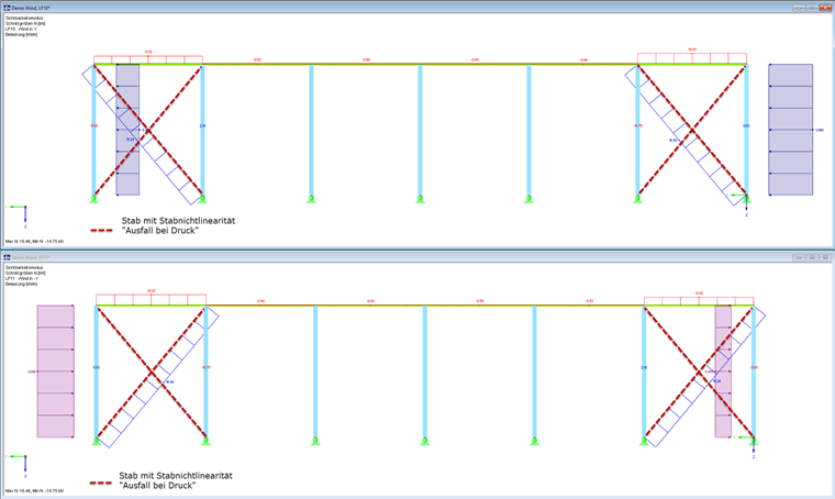 Stabnichtlinearität "Ausfall bei Zug"