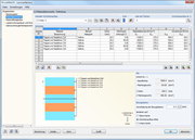 Schichtenaufbau einer Brettsperrholztafel