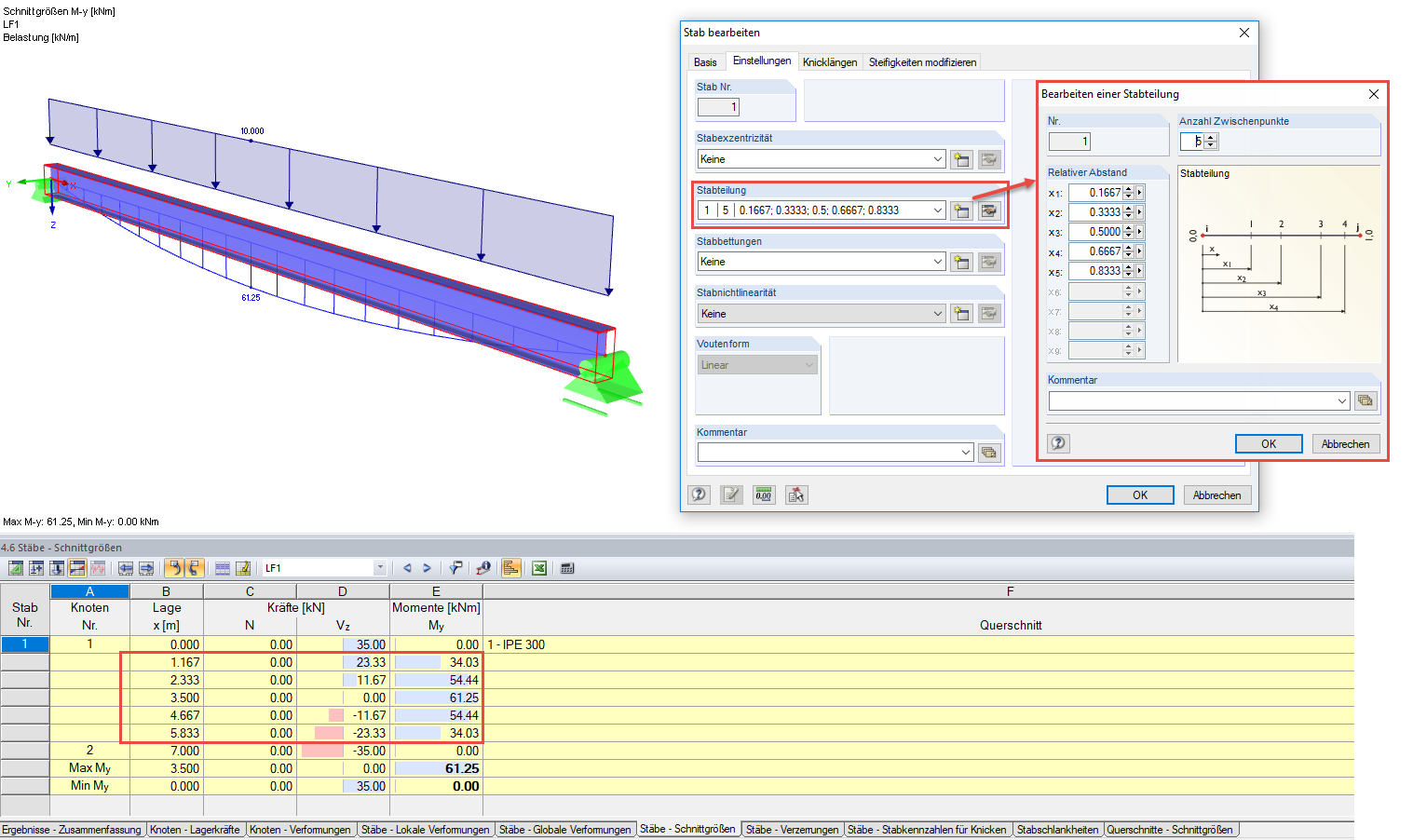 Stabteilung mit fünf Zwischenpunkten