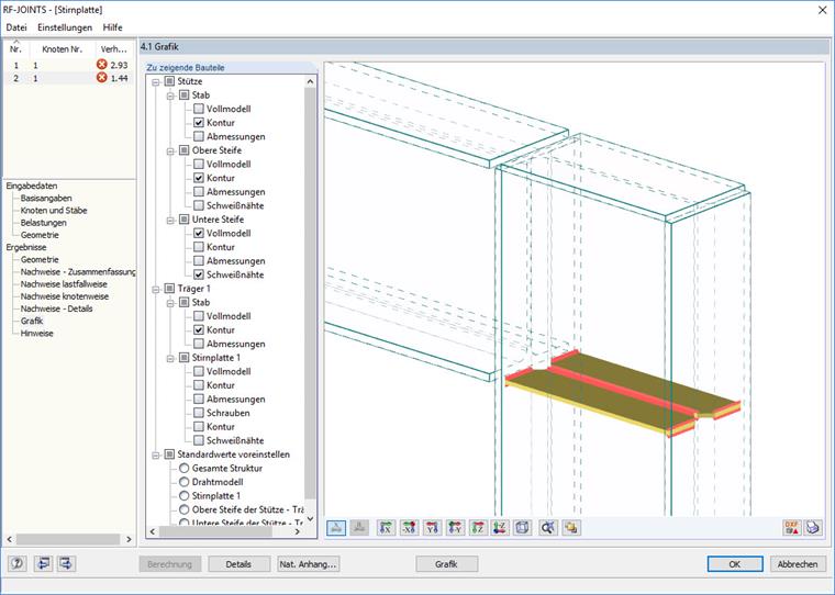 Stegrippen im Anschlussbereich eines Kniestoßes
