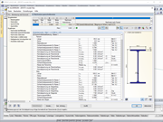 Querschnittsklassifizierung - Reine Biegung