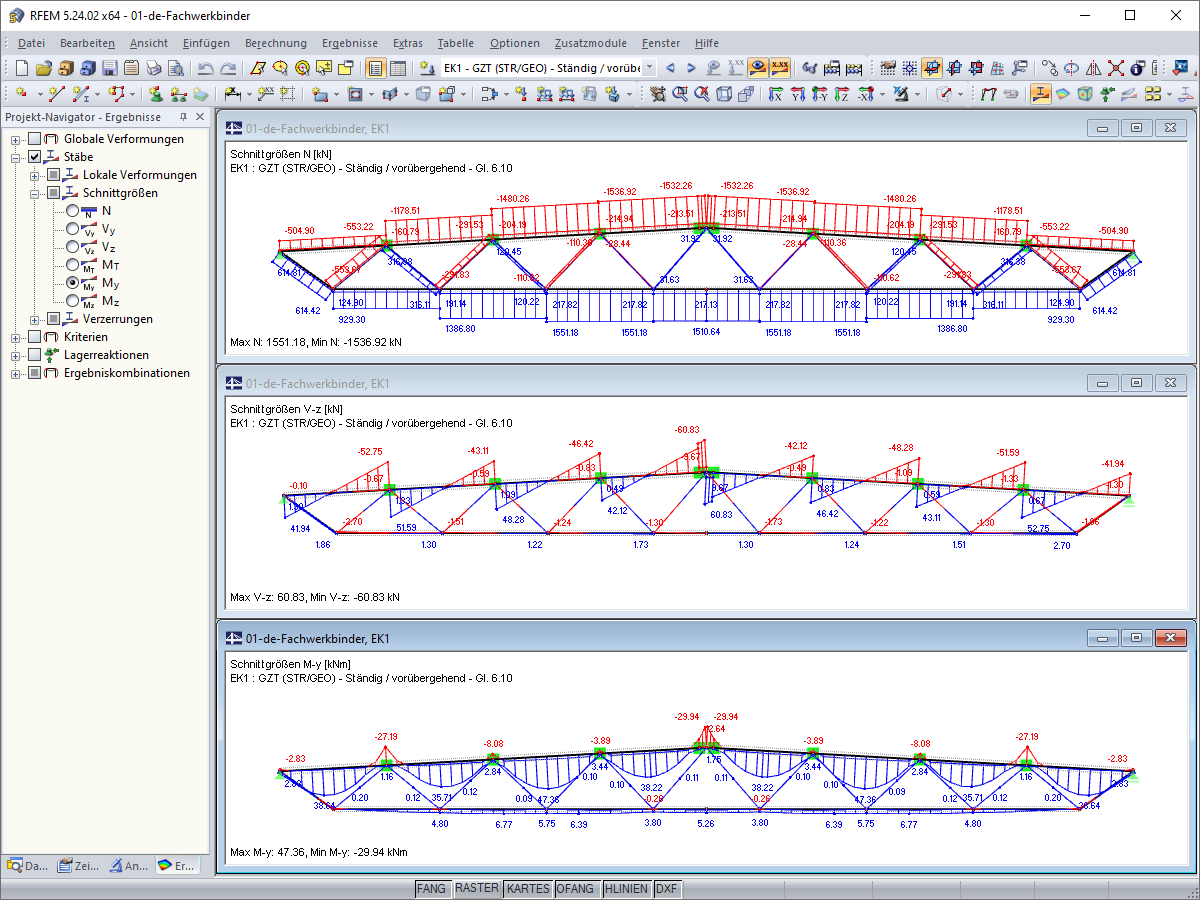 Bemessungsschnittgrößen