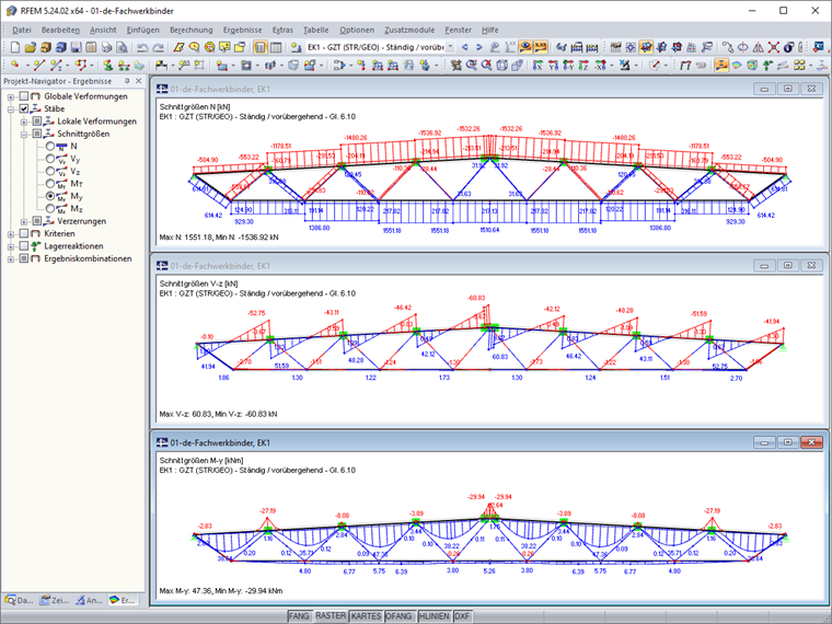 Bemessungsschnittgrößen