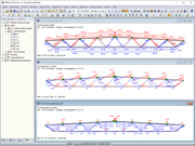 Bemessungsschnittgrößen