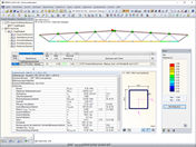 Querschnittsnachweis Untergurt