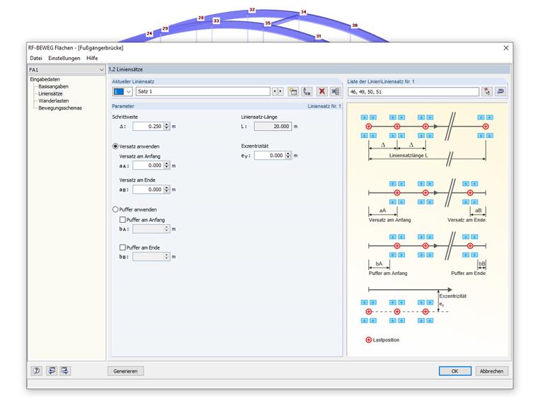 RF-BEWEG Flächen - 1.2 Liniensätze
