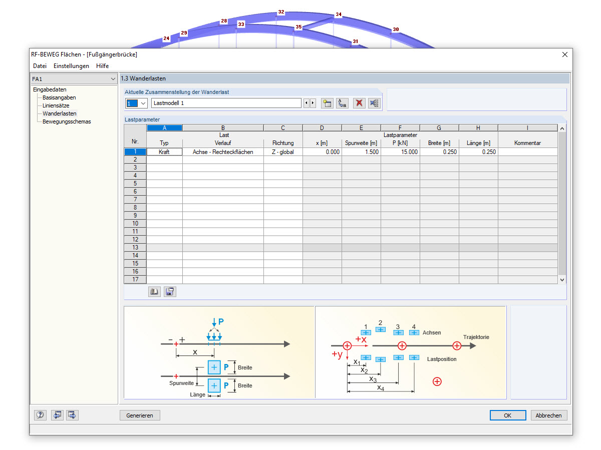 RF-BEWEG Flächen - 1.3 Wanderlasten