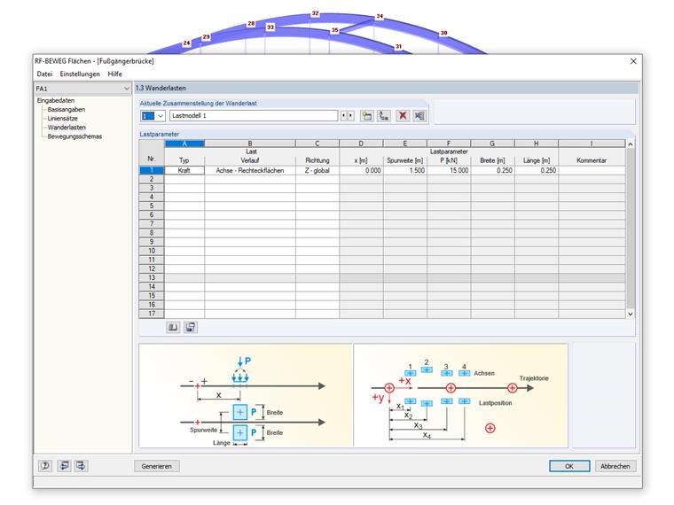 RF-BEWEG Flächen - 1.3 Wanderlasten