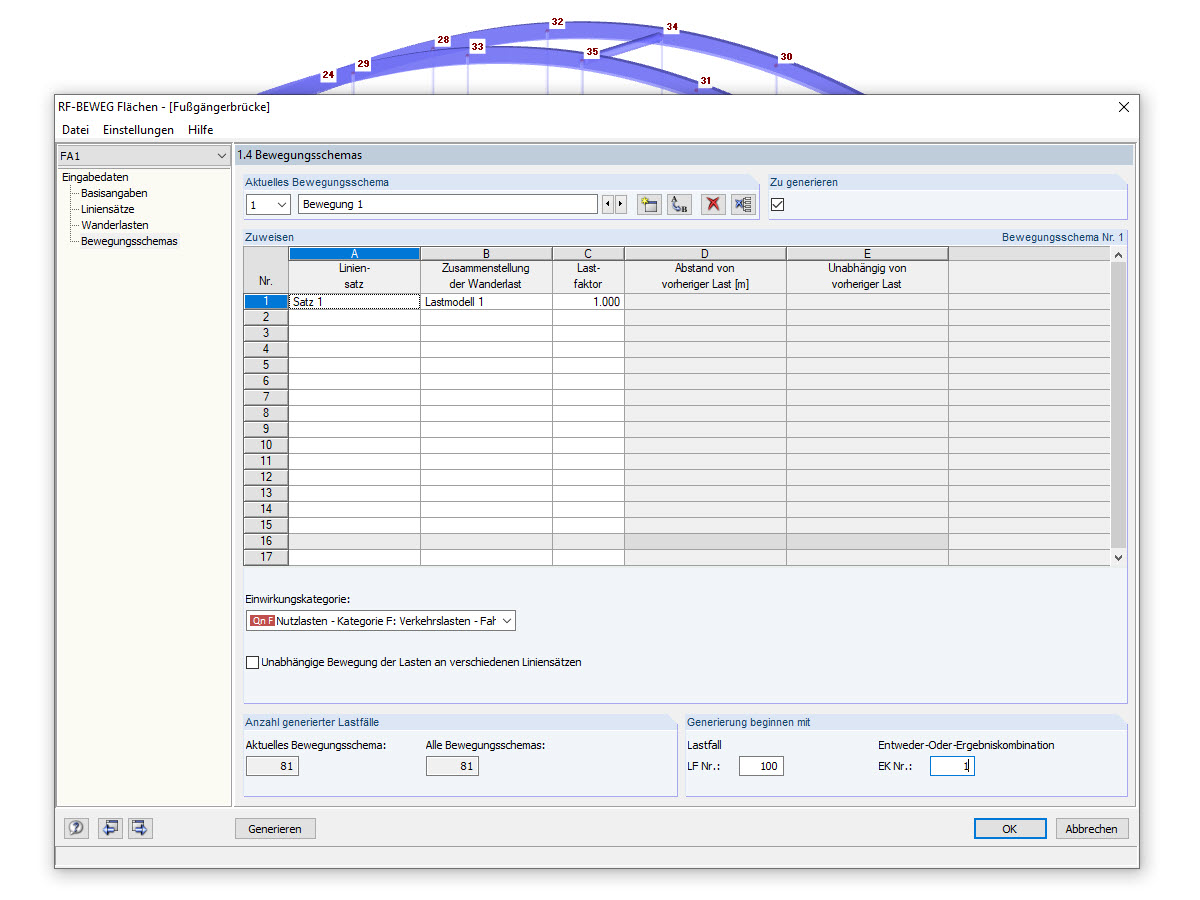 RF-BEWEG Flächen - 1.4 Bewegungsschemas