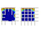 Anzeige der Bewehrung in Gruppen