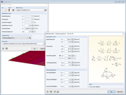 Materialmodell orthotrop plastisch