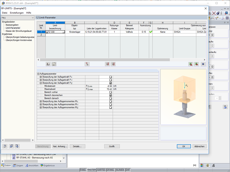 Bemessung in RF-LIMITS