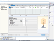 Bemessung in RF-LIMITS