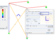 Ergebnis mit Knickstäben