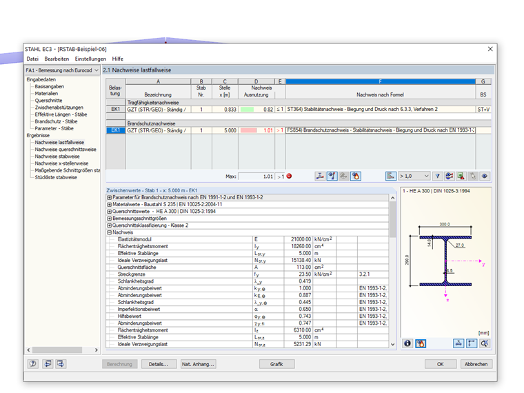 Ergebnisse des Brandschutznachweises