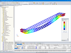 Modell einer Fachwerk-Rolltreppe mit Verformungen in RFEM (© Giant KONE Elevator Co., Ltd.)