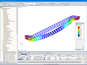 Modell einer Fachwerk-Rolltreppe mit Verformungen in RFEM (© Giant KONE Elevator Co., Ltd.)