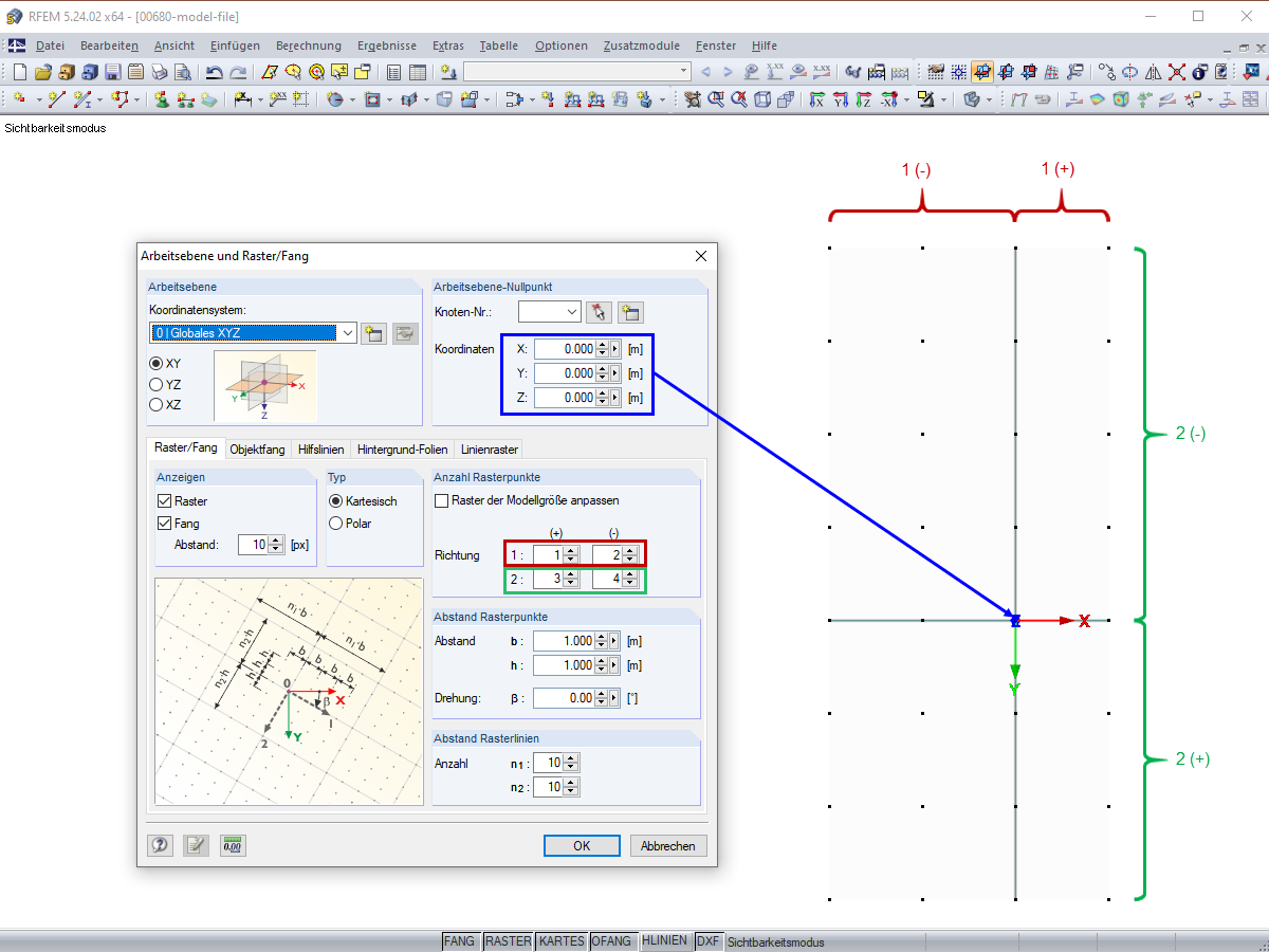 Arbeitsebene-Nullpunkt