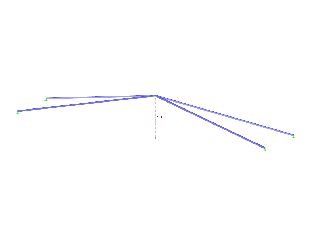 Verifikationsbeispiel 000200 | 2