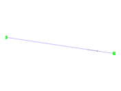 Verifikationsbeispiel 000106 | 2